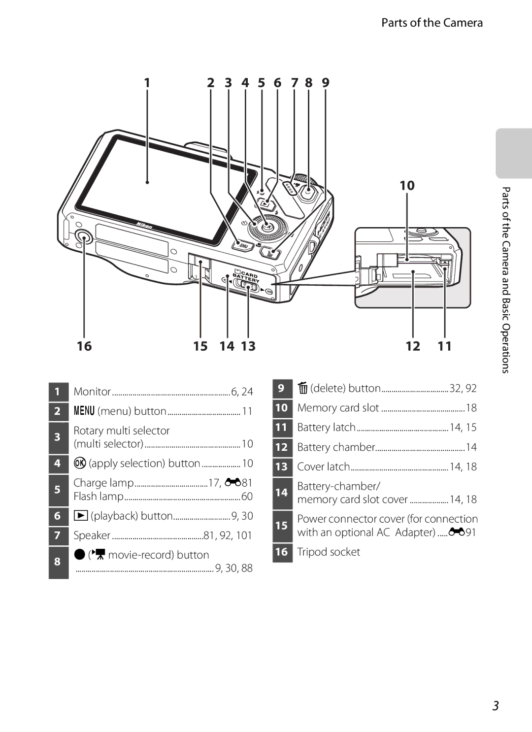 Nikon COOLPIXS9300SIL, S9200, COOLPIXS9300BLK manual Parts of the Camera 