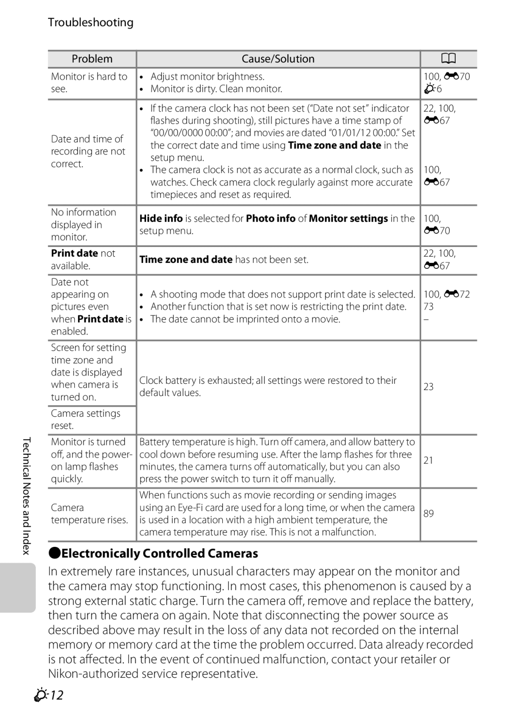 Nikon COOLPIXS9300SIL, S9200, COOLPIXS9300BLK manual F12, Troubleshooting, BElectronically Controlled Cameras 