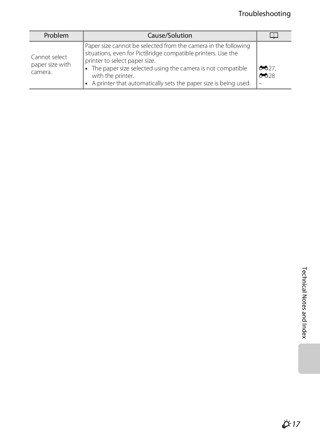 Nikon COOLPIXS9300SIL manual F17, Cannot select, Printer to select paper size Paper size with, E27, With the printer E28 