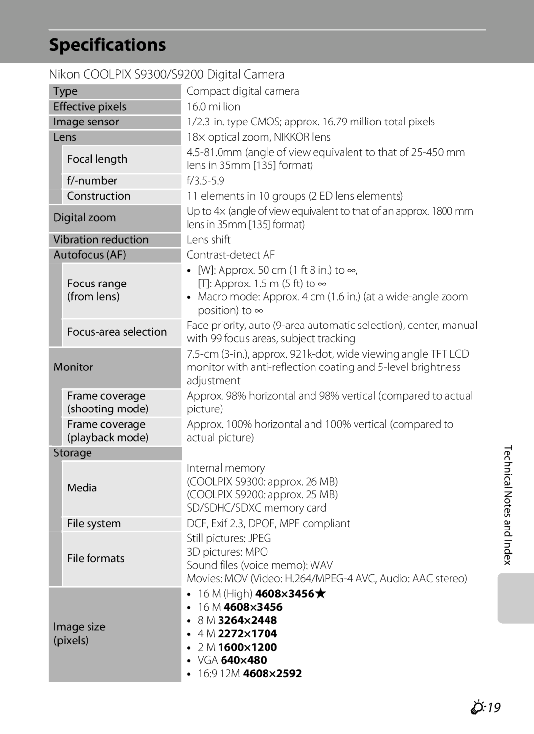 Nikon COOLPIXS9300BLK, COOLPIXS9300SIL manual Specifications, F19, Nikon Coolpix S9300/S9200 Digital Camera 