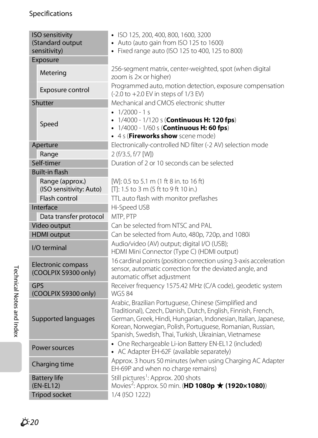Nikon COOLPIXS9300SIL, S9200 manual F20, Specifications, 4000 1/120 s Continuous H 120 fps, 4000 1/60 s Continuous H 60 fps 