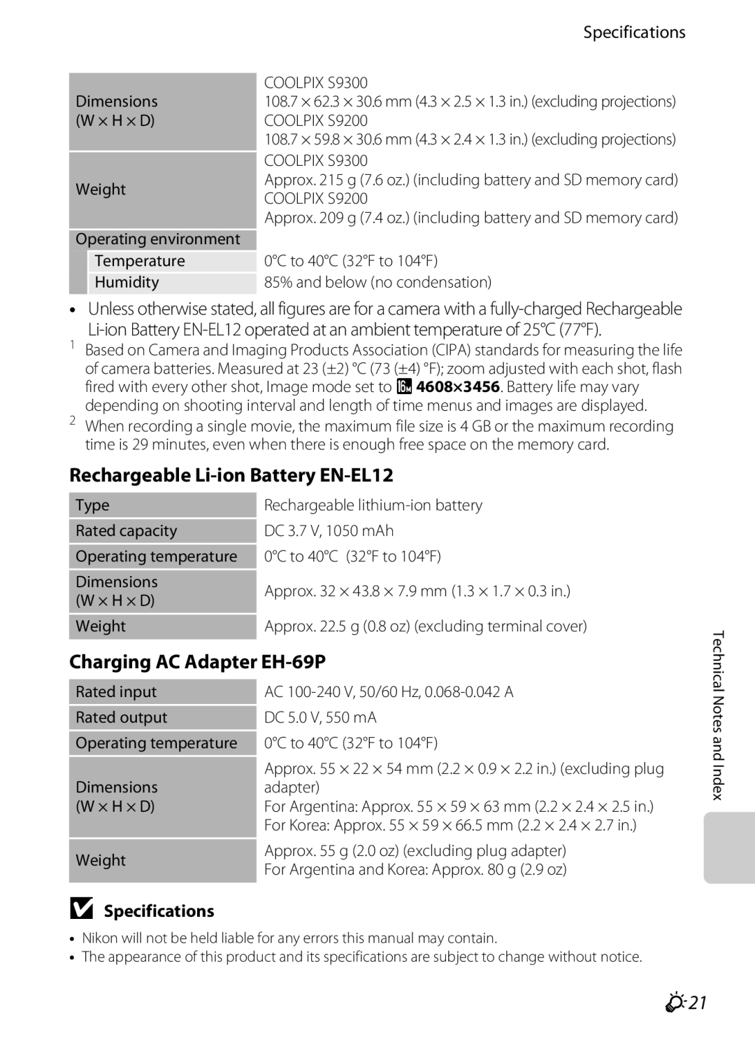 Nikon COOLPIXS9300SIL, S9200 manual Rechargeable Li-ion Battery EN-EL12, Charging AC Adapter EH-69P, F21, Specifications 