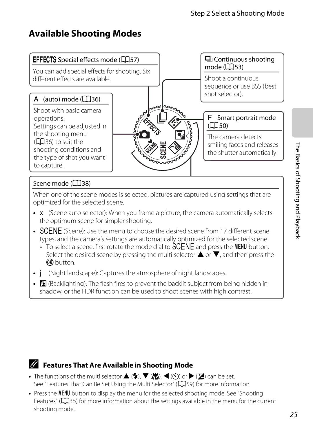 Nikon COOLPIXS9300BLK manual Available Shooting Modes, Select a Shooting Mode, Features That Are Available in Shooting Mode 