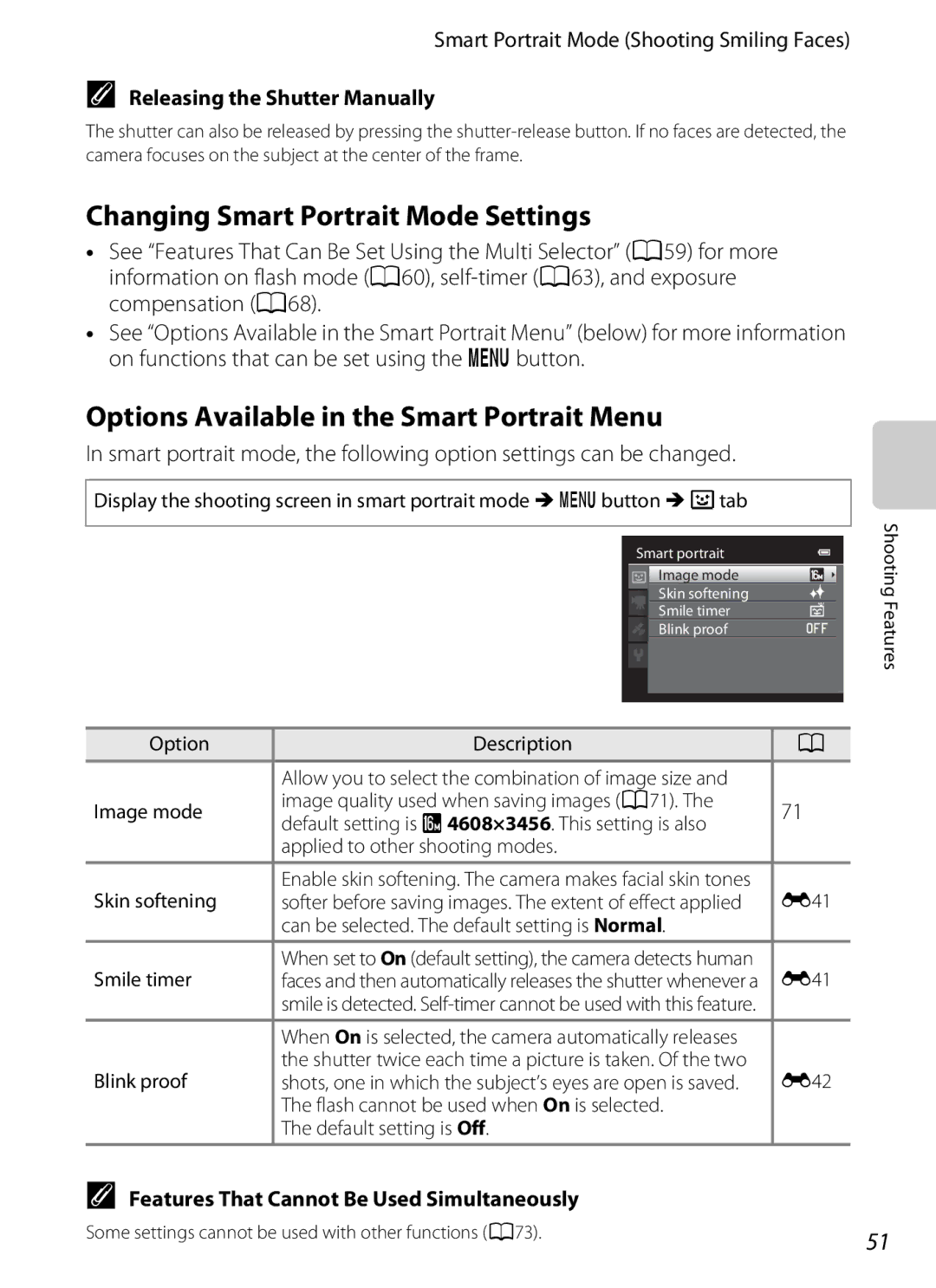 Nikon COOLPIXS9300SIL, S9200 manual Changing Smart Portrait Mode Settings, Options Available in the Smart Portrait Menu 