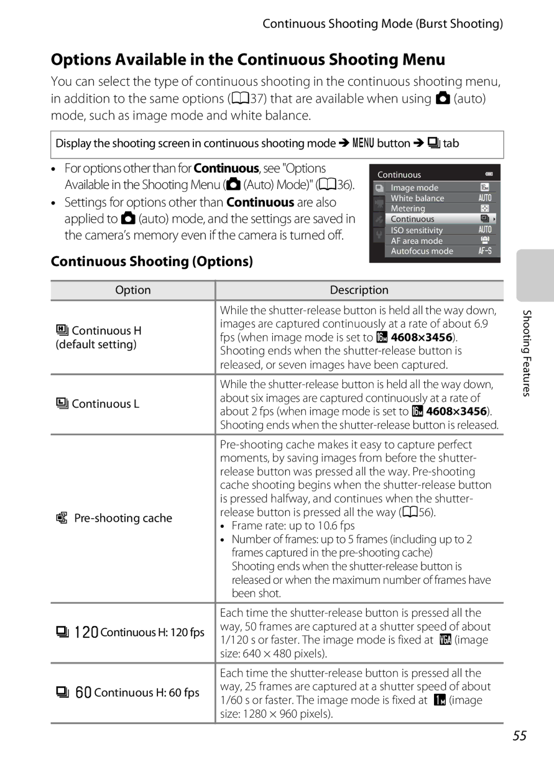 Nikon COOLPIXS9300SIL, S9200 manual Options Available in the Continuous Shooting Menu, Continuous Shooting Options 