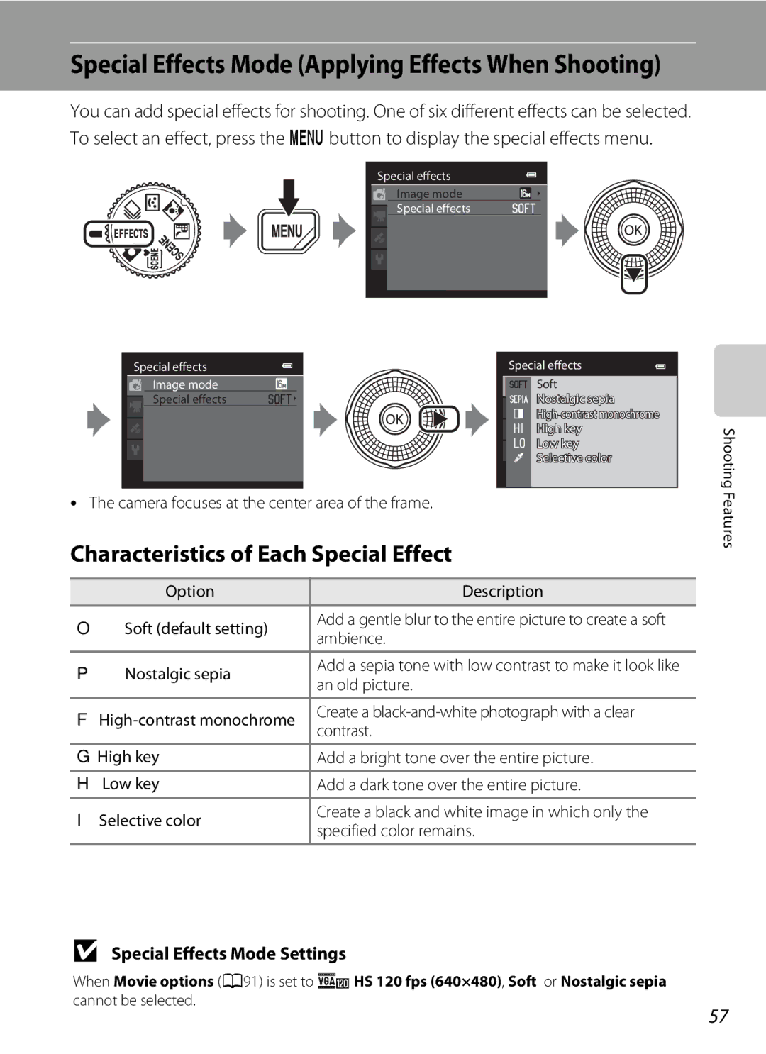 Nikon COOLPIXS9300BLK, COOLPIXS9300SIL, S9200 manual Characteristics of Each Special Effect, Special Effects Mode Settings 