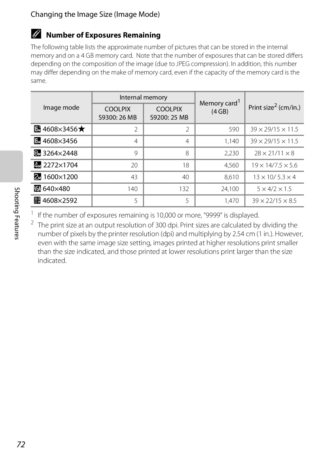 Nikon S9200, COOLPIXS9300SIL Changing the Image Size Image Mode, Number of Exposures Remaining, P4608×3456, R3264×2448 