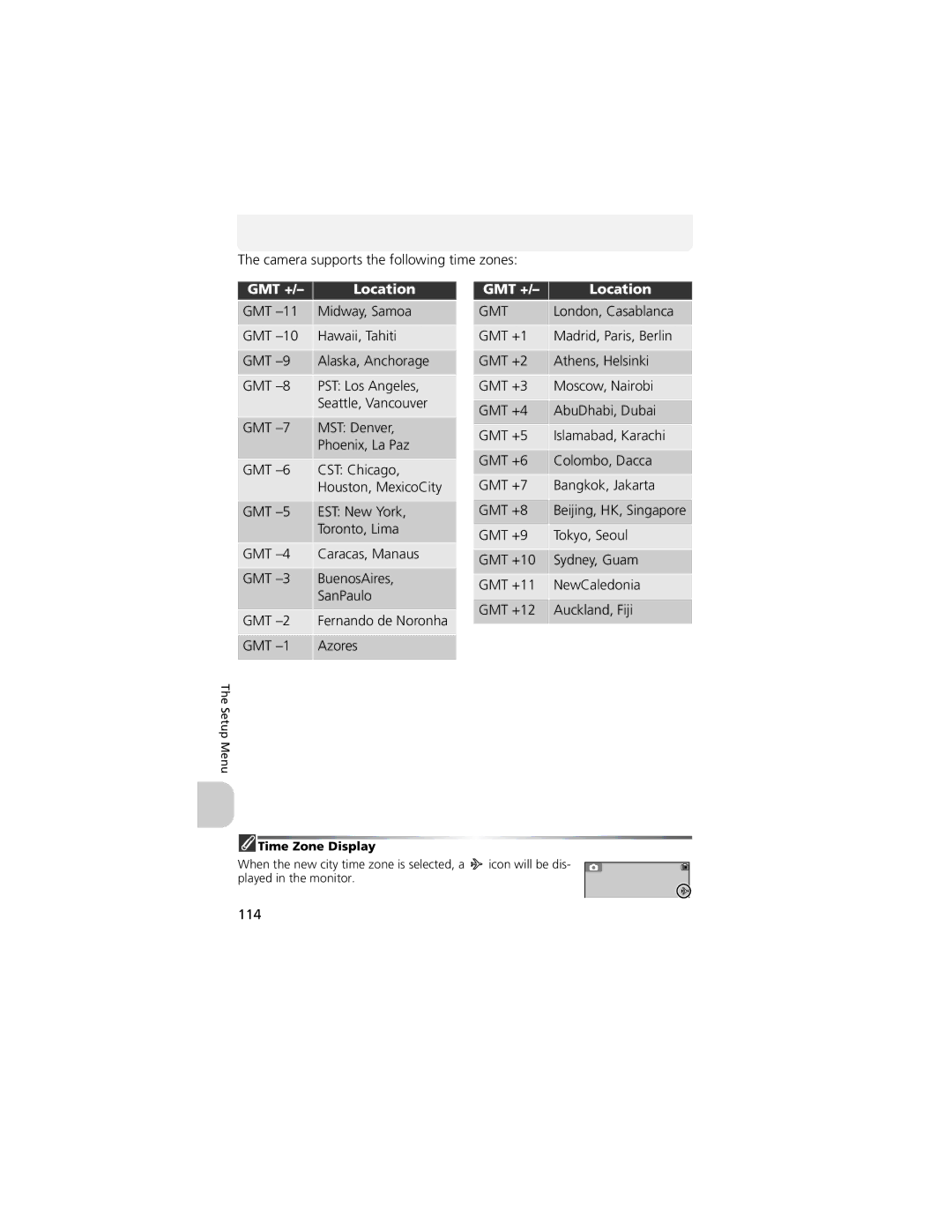 Nikon CP4200 manual Camera supports the following time zones, GMT + Location, GMT Azores, London, Casablanca, 114 