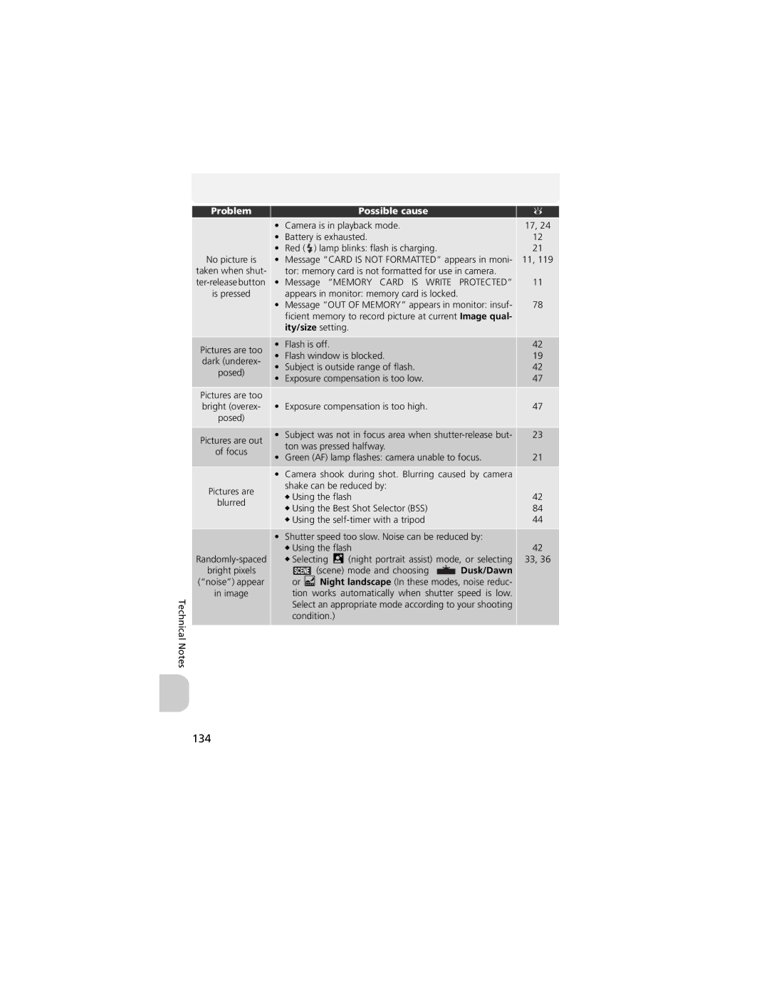 Nikon CP4200 manual 134, Appears in monitor memory card is locked 