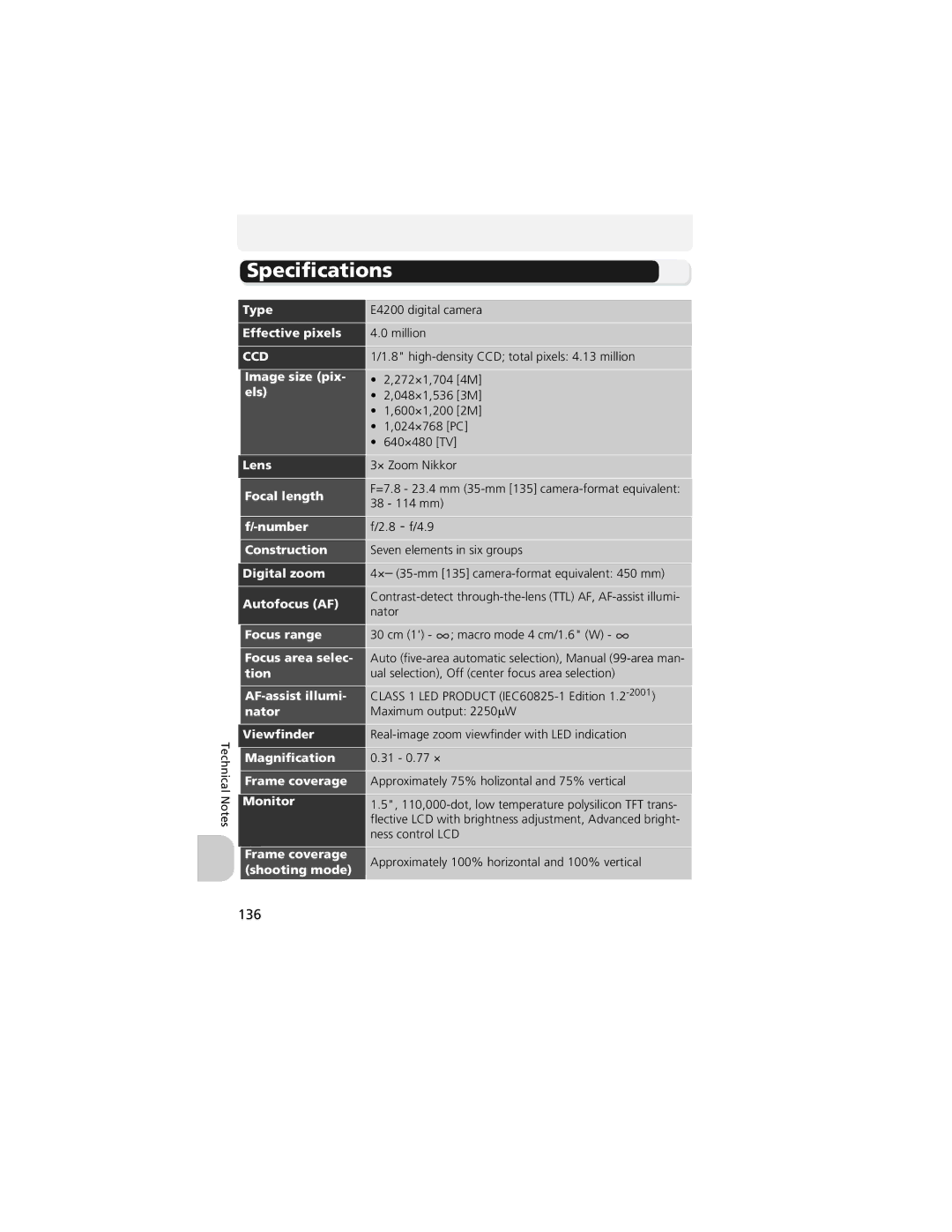 Nikon CP4200 manual Specifications, 136 