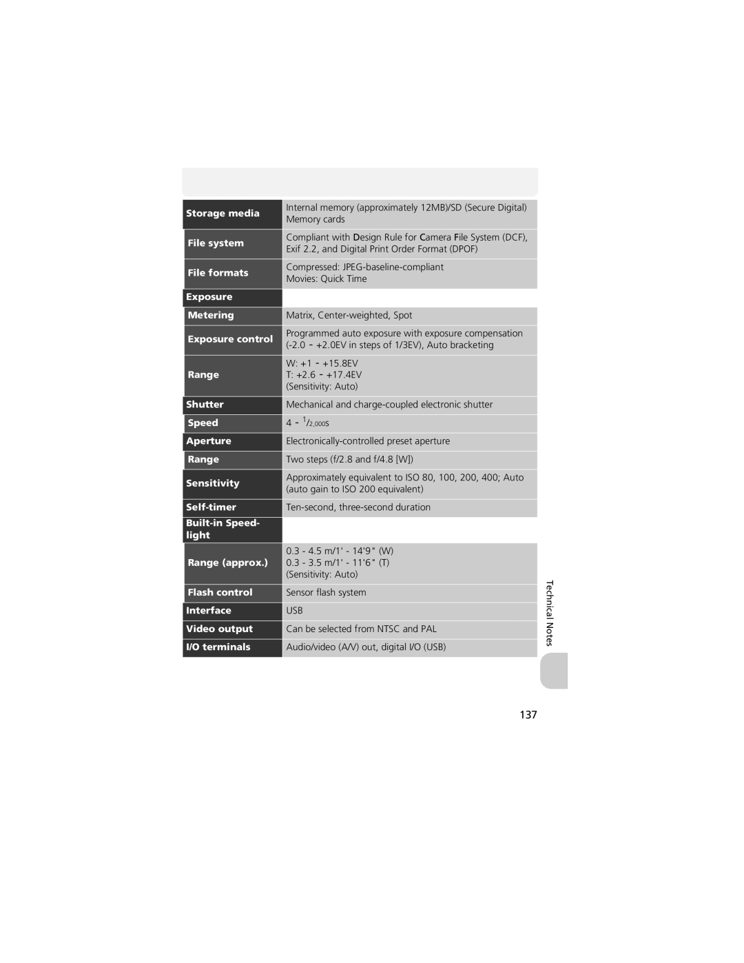 Nikon CP4200 manual 137, Storage media 