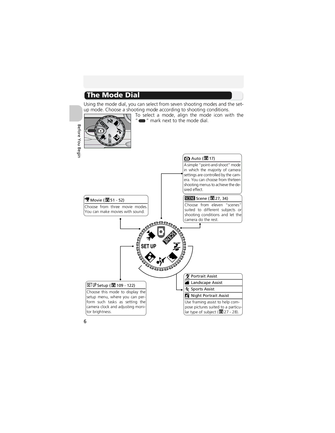 Nikon CP4200 manual Mode Dial 