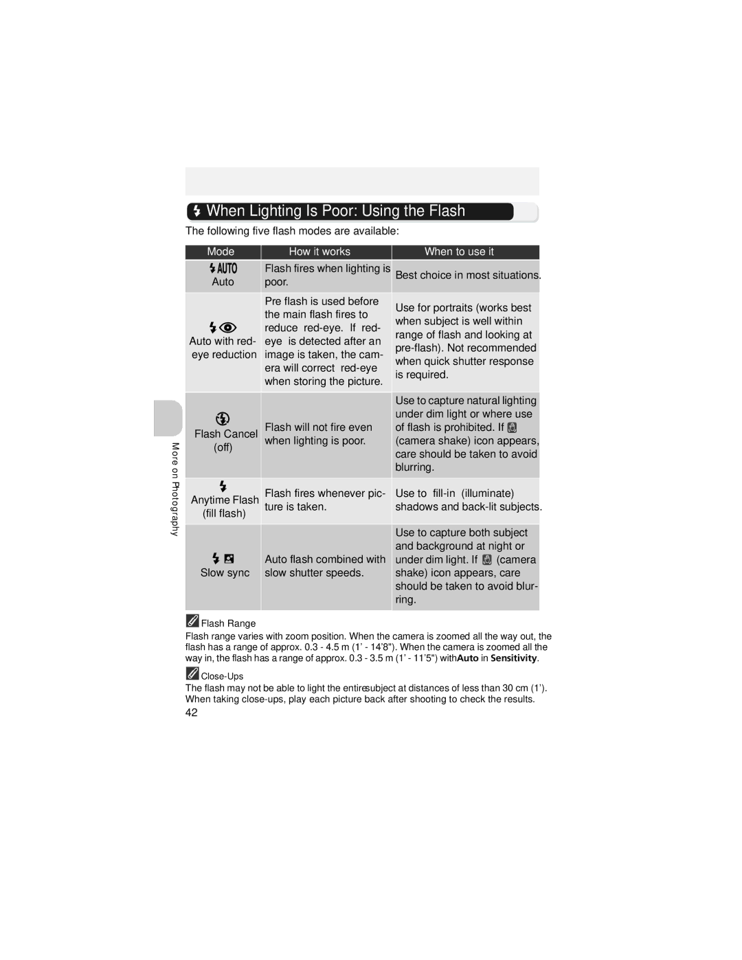 Nikon CP4200 manual When Lighting Is Poor Using the Flash, Mode How it works When to use it 