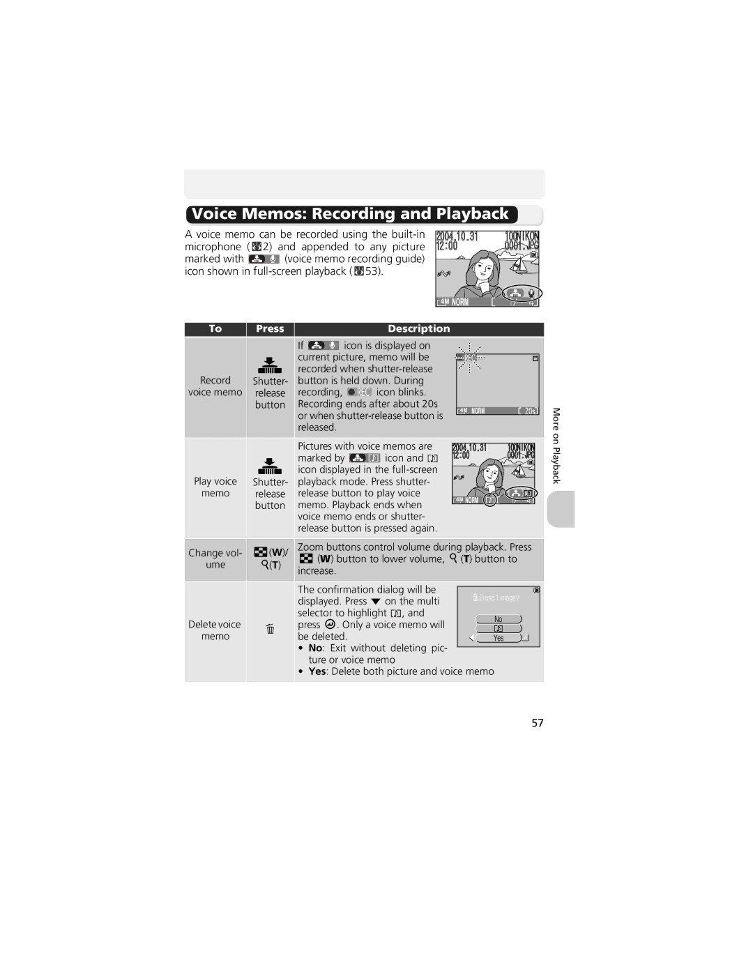 Nikon CP4200 manual Voice Memos Recording and Playback, Description 