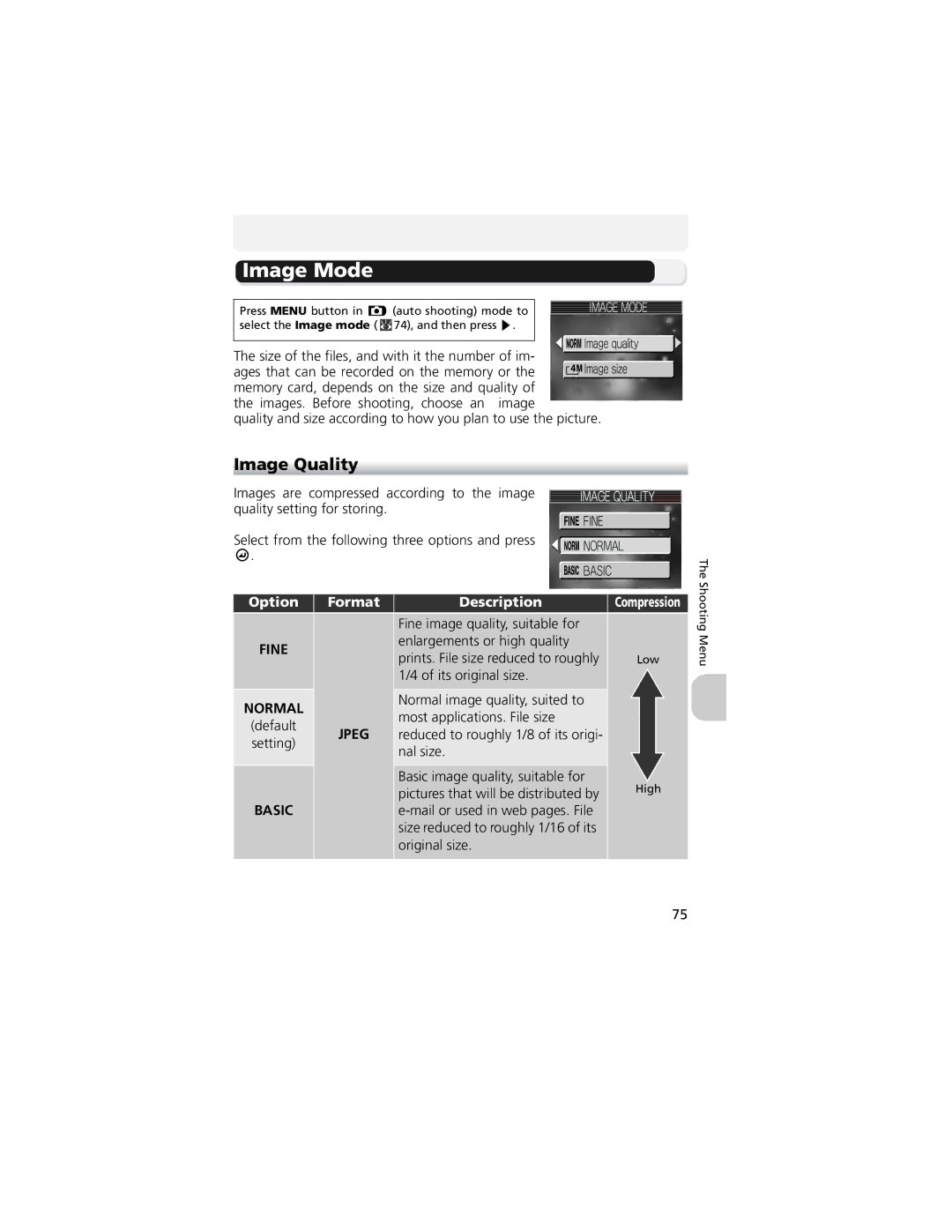 Nikon CP4200 manual Image Mode, Image Quality, Option Format Description 