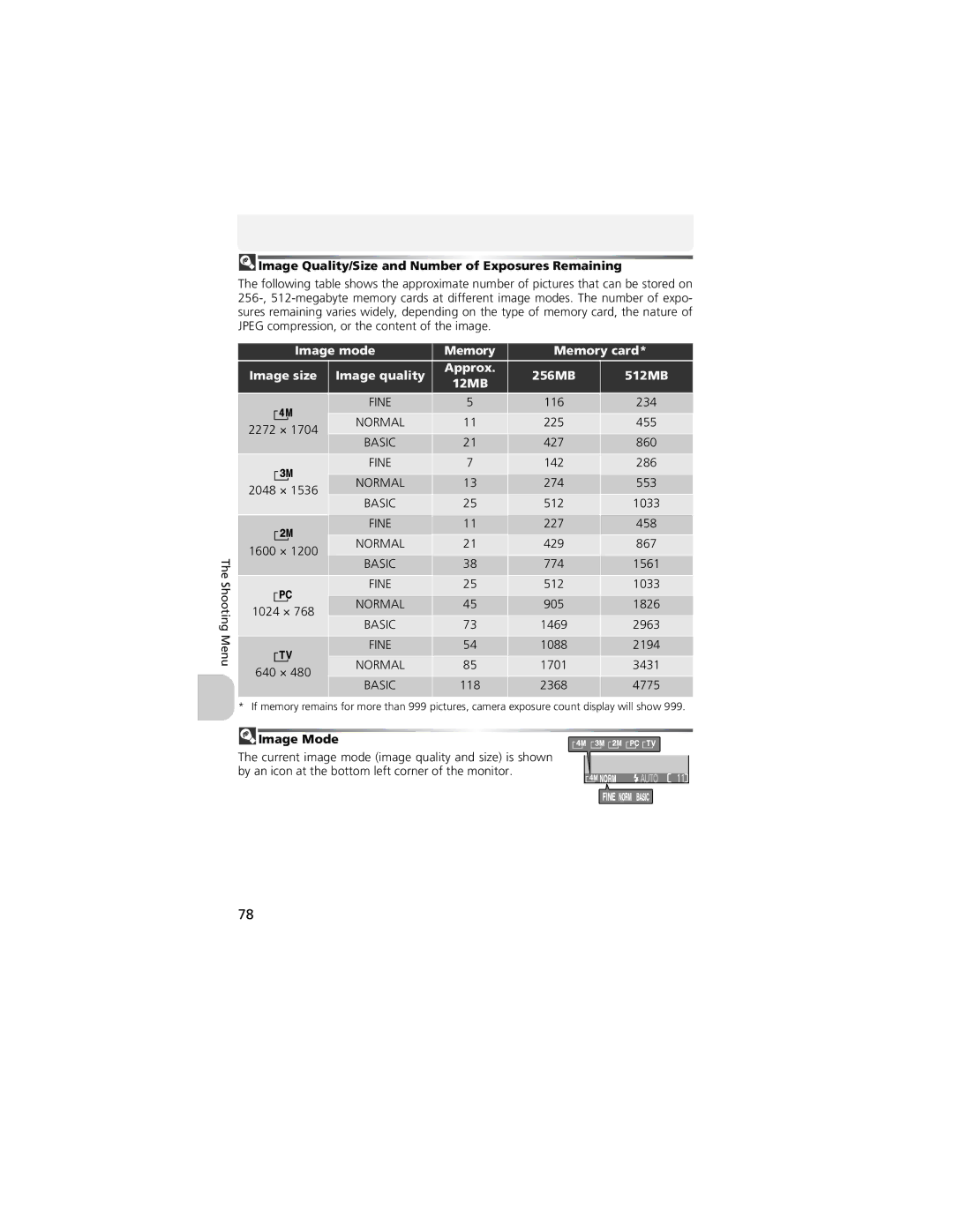 Nikon CP4200 manual Image Quality/Size and Number of Exposures Remaining, Fine 