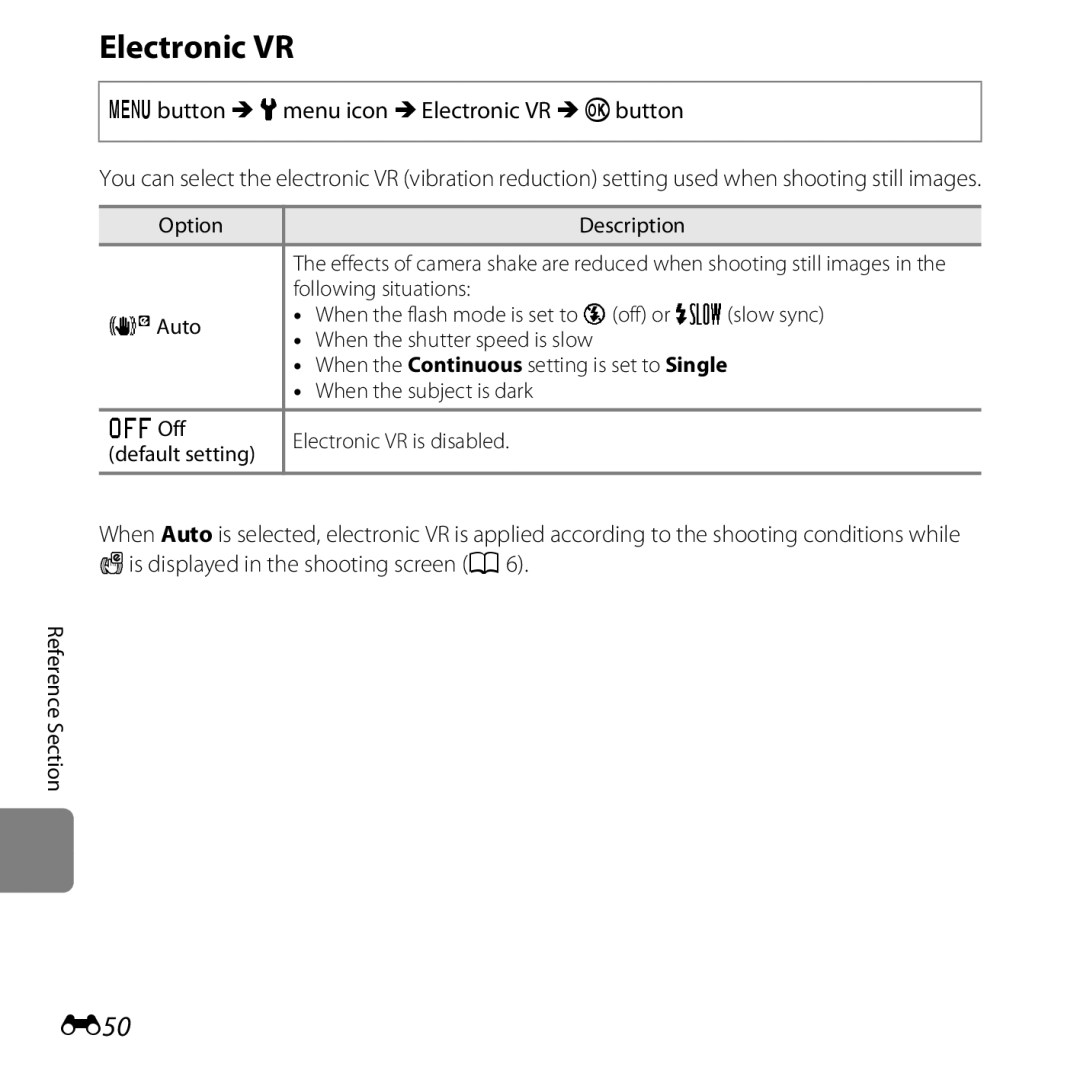 Nikon CT3A03 11, L28 Black, L28 Red, COOLPIXL28SIL, COOLPIXL28BLK, 6MN15911 03 Electronic VR, E50, Following situations 