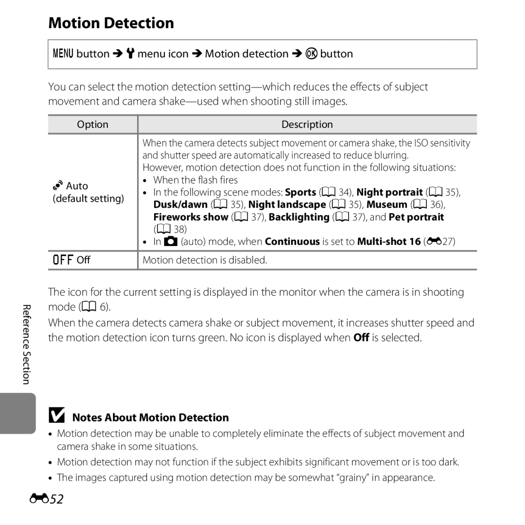 Nikon L28 Black, CT3A03 11, L28 Red, COOLPIXL28SIL Motion Detection, E52, Dusk/dawn a 35, Night landscape a 35, Museum a 