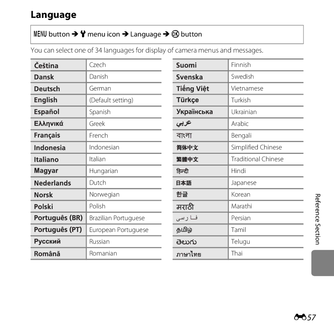 Nikon CT3A03 11, L28 Black, L28 Red, COOLPIXL28SIL, 6MN15911 03 Language, E57, Brazilian Portuguese Persian Polish Marathi 