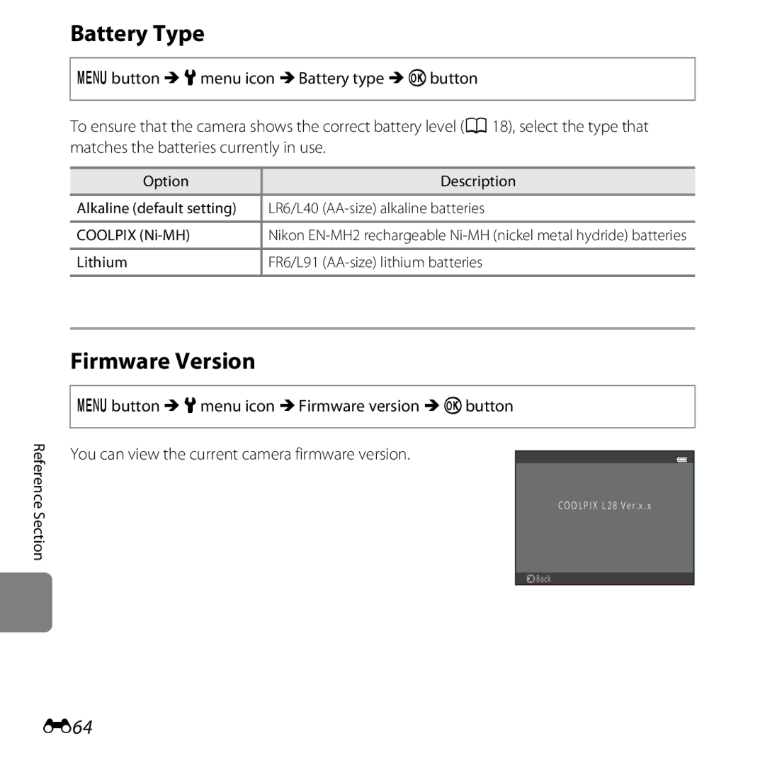 Nikon CT3A03 11, L28 manual Battery Type, Firmware Version, E64, Lithium FR6/L91 AA-size lithium batteries Reference Section 