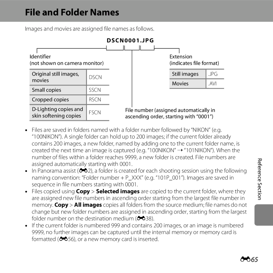 Nikon CT3A03 11, L28 Black, L28 Red, COOLPIXL28SIL, COOLPIXL28BLK, 6MN15911 03 manual File and Folder Names, E65 