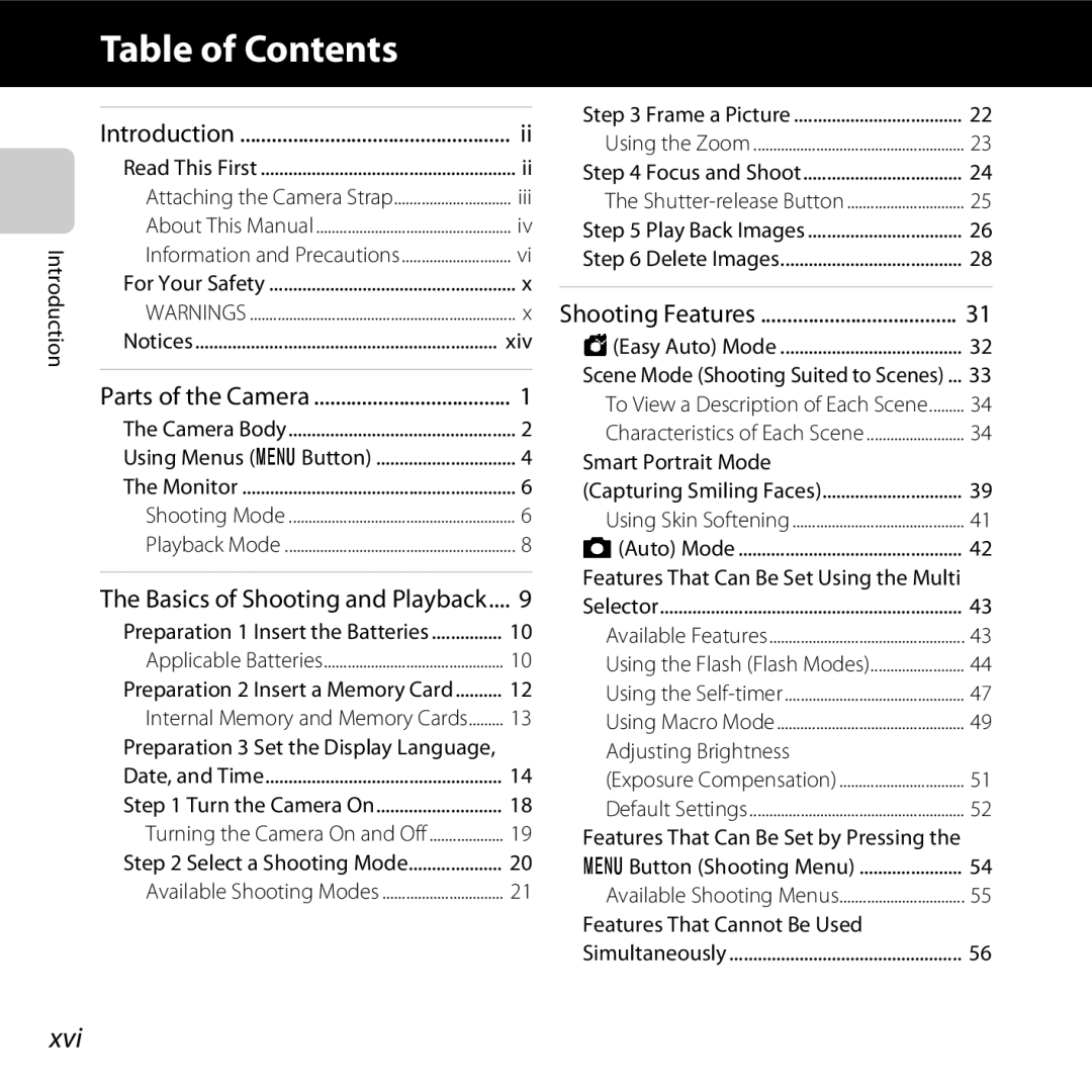 Nikon COOLPIXL28SIL, CT3A03 11, L28 Black, L28 Red, COOLPIXL28BLK, 6MN15911 03 manual Table of Contents 