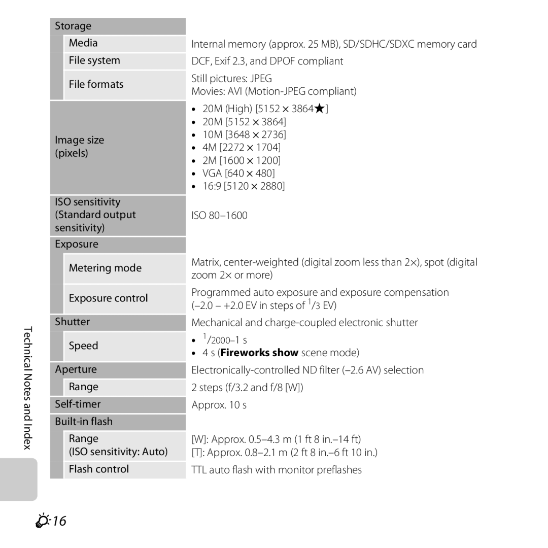 Nikon CT3A03 11, L28 Black F16, Technical Notes and Index Storage Media, Zoom 2× or more, Fireworks show scene mode 