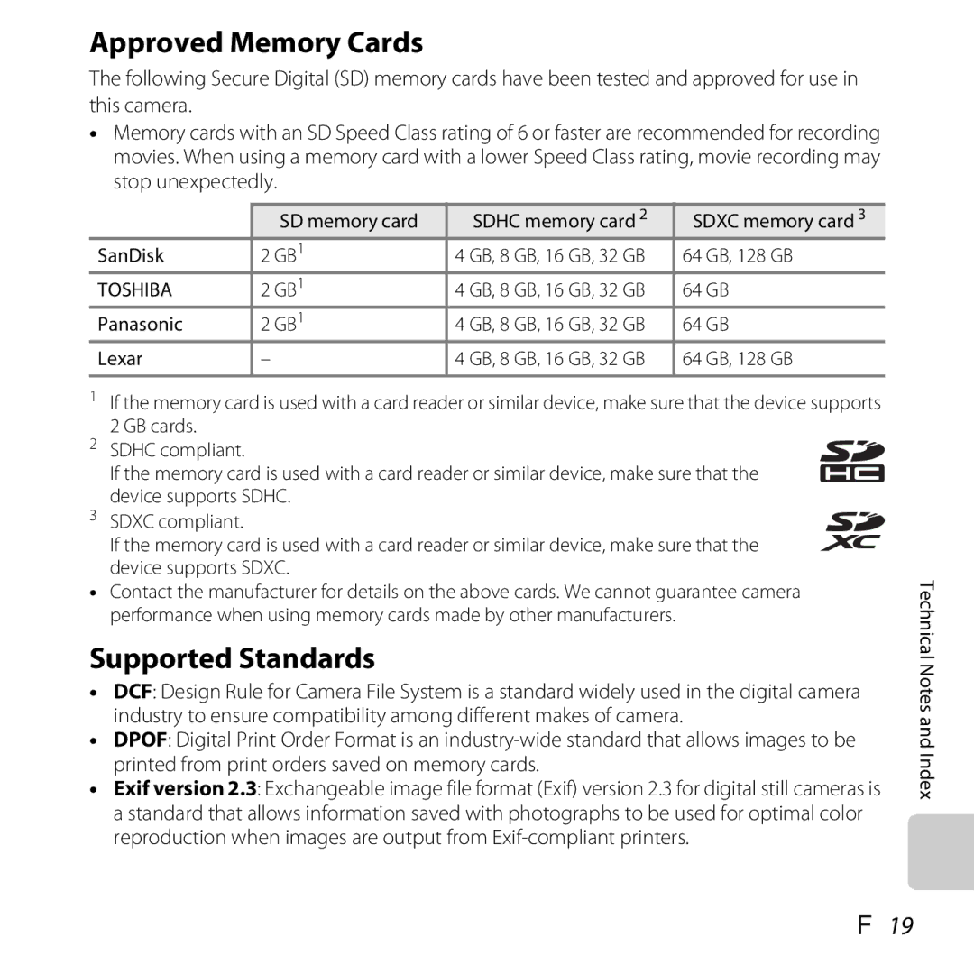 Nikon COOLPIXL28SIL, CT3A03 11, L28 Black, L28 Red, COOLPIXL28BLK, 6MN15911 03 Approved Memory Cards, Supported Standards, F19 