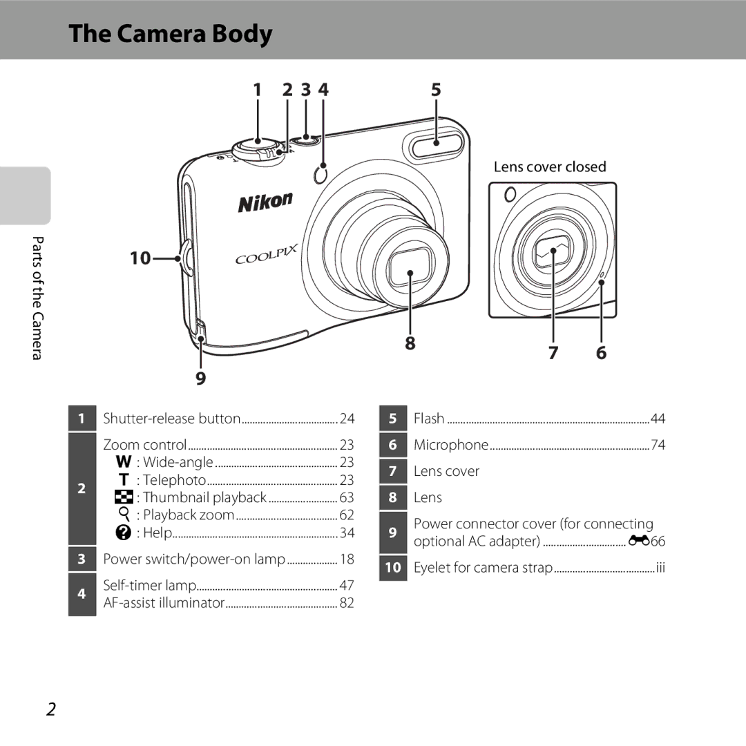 Nikon CT3A03 11, L28 Black, L28 Red, COOLPIXL28SIL, COOLPIXL28BLK, 6MN15911 03 manual Camera Body, Lens cover closed 