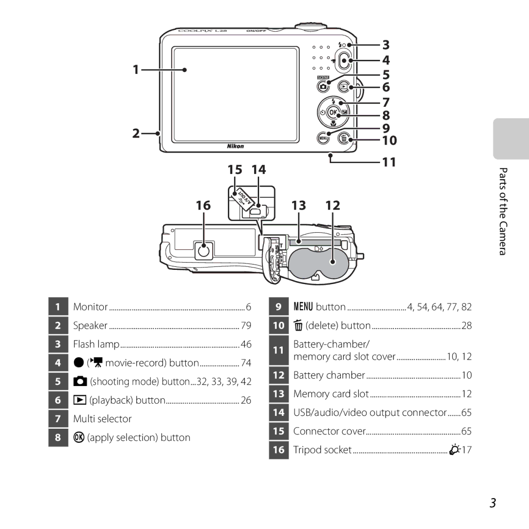 Nikon L28 Black, CT3A03 11, L28 Red, COOLPIXL28SIL, COOLPIXL28BLK, 6MN15911 03 manual Apply selection button, Battery-chamber 