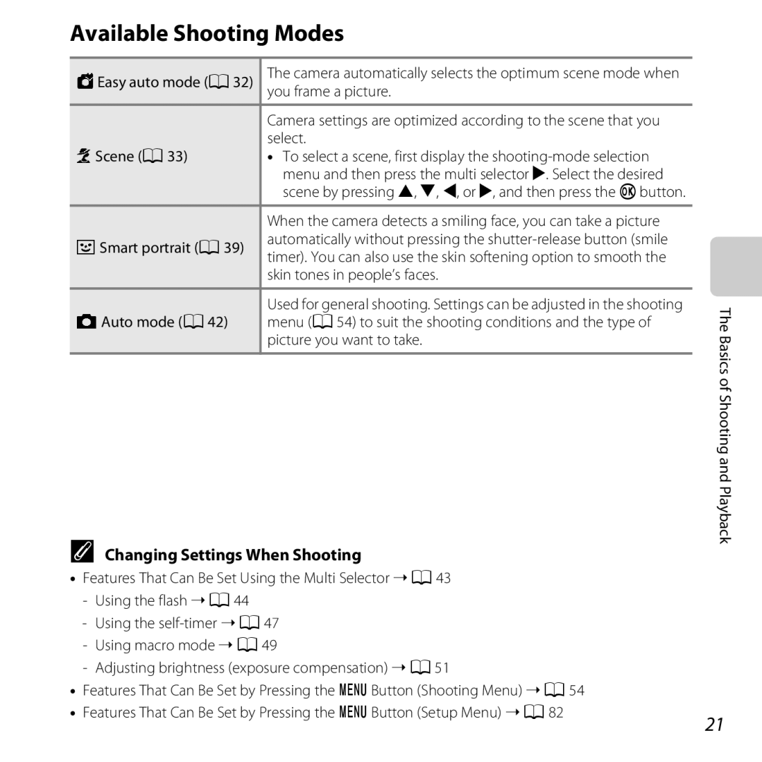 Nikon 6MN15911 03, CT3A03 11, L28 Black, L28 Red, COOLPIXL28SIL Available Shooting Modes, Changing Settings When Shooting 