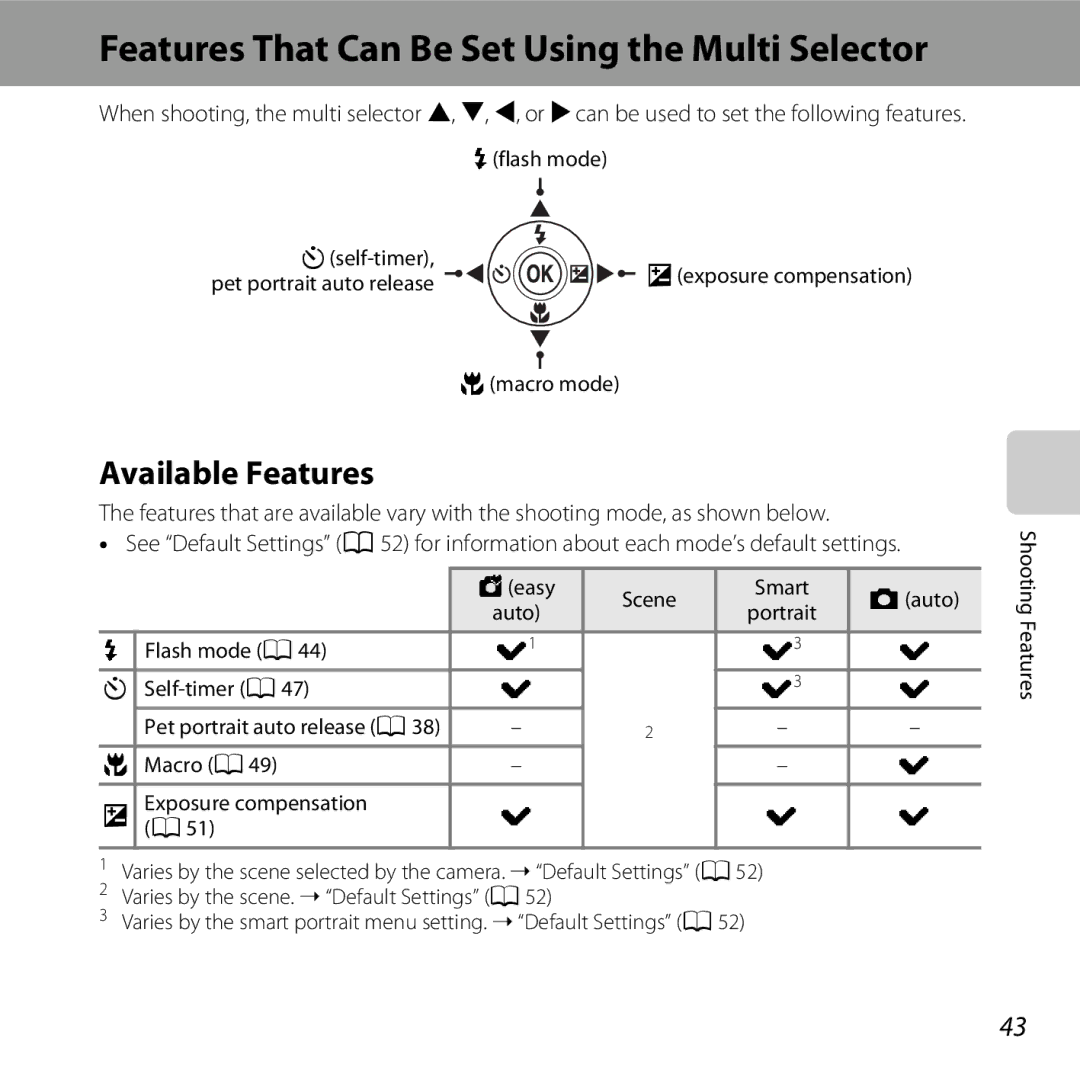 Nikon CT3A03 11 Features That Can Be Set Using the Multi Selector, Available Features, Geasy Scene Smart Aauto, Portrait 