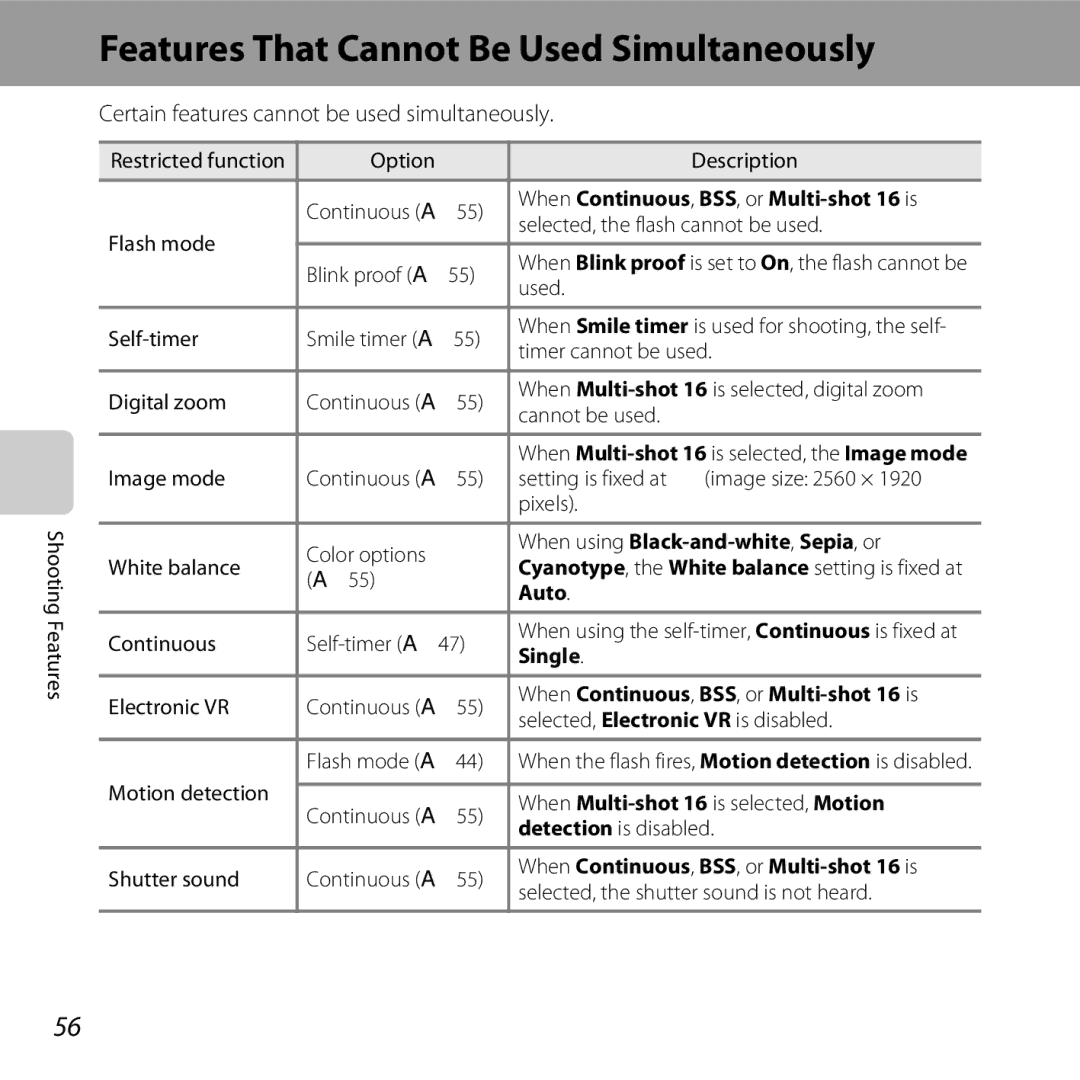 Nikon 6MN15911 03, CT3A03 11, L28 Black, L28 Red, COOLPIXL28SIL, COOLPIXL28BLK Features That Cannot Be Used Simultaneously 