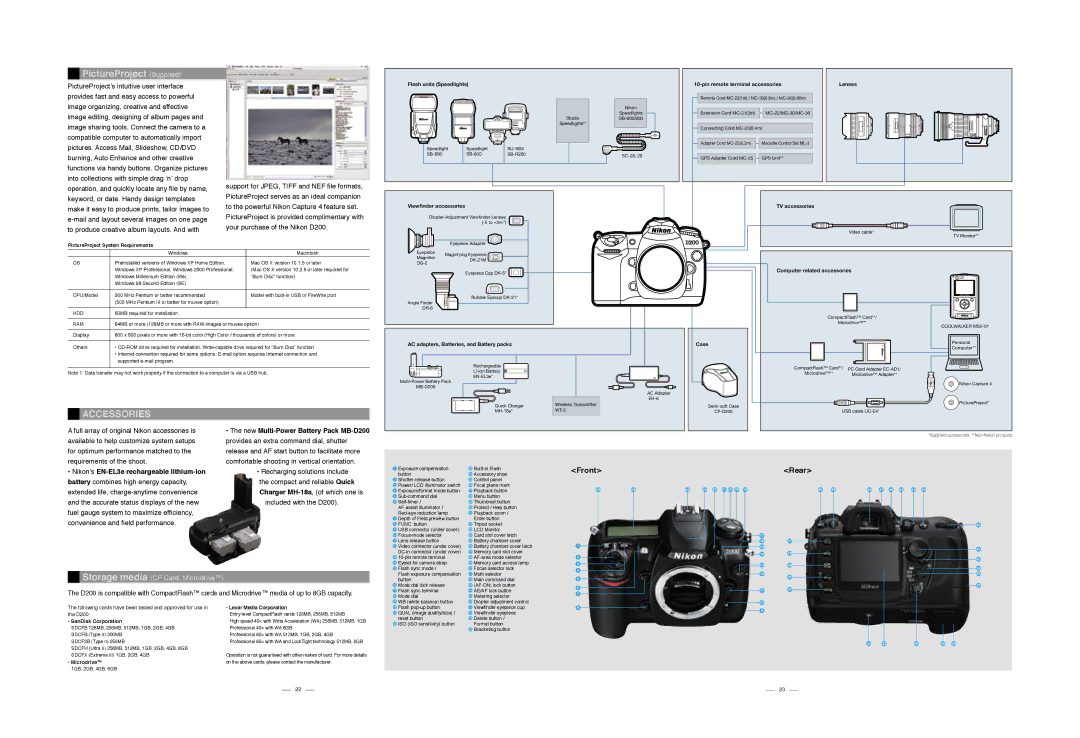 Nikon D200 manual Provides an extra command dial, shutter, Release and AF start button to facilitate more 