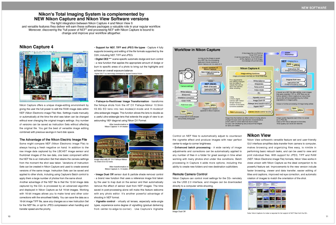 Nikon D2H dimensions NEW Software, Advantage of the Nikon Electric Image File, Remote Camera Control, Nikon Capture 