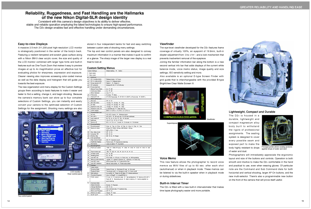 Nikon D2H dimensions Greater Reliability and Handling Ease 