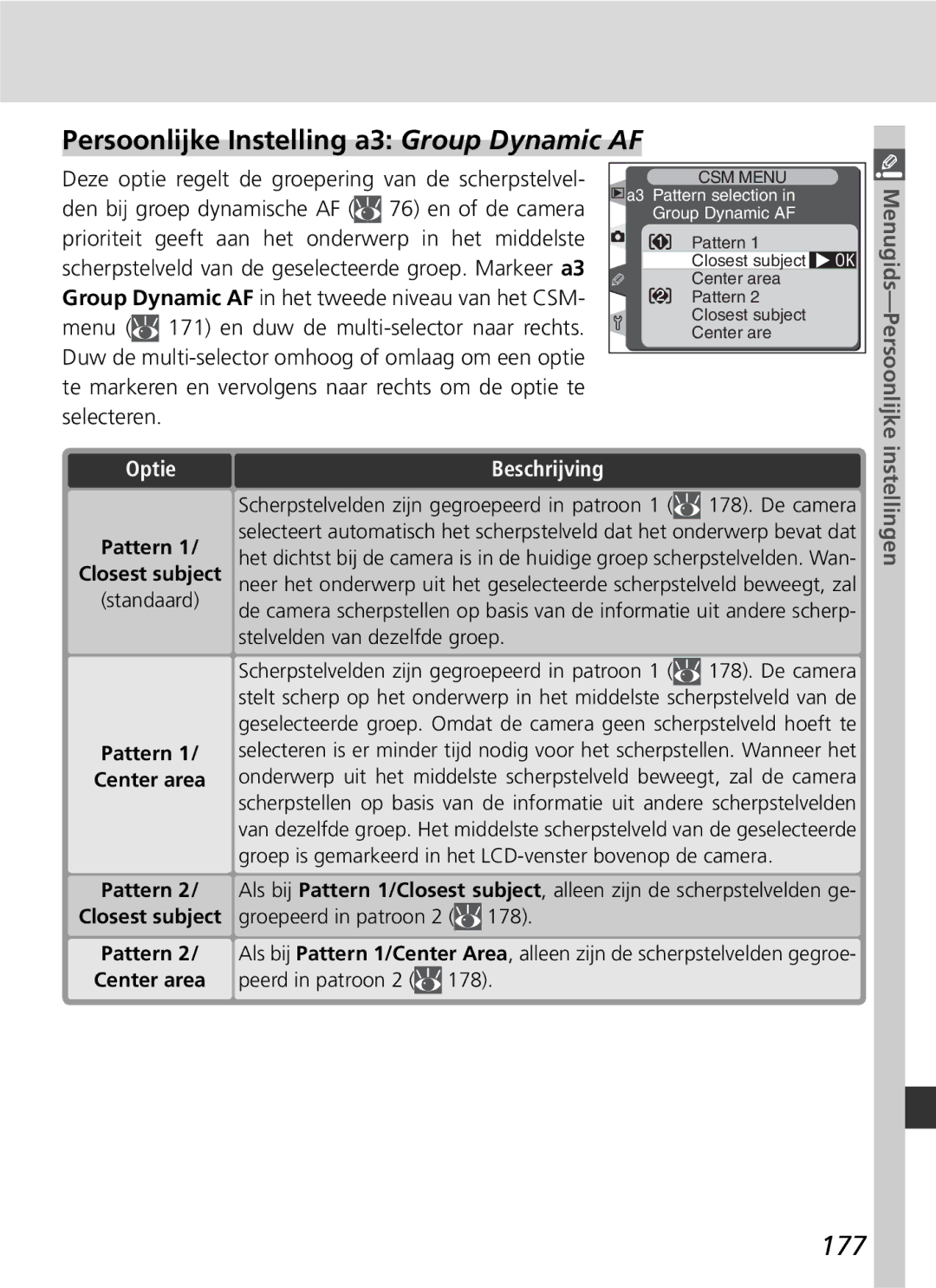 Nikon D2H manual Persoonlijke Instelling a3 Group Dynamic AF, 177, Pattern Closest subject, Pattern Center area 