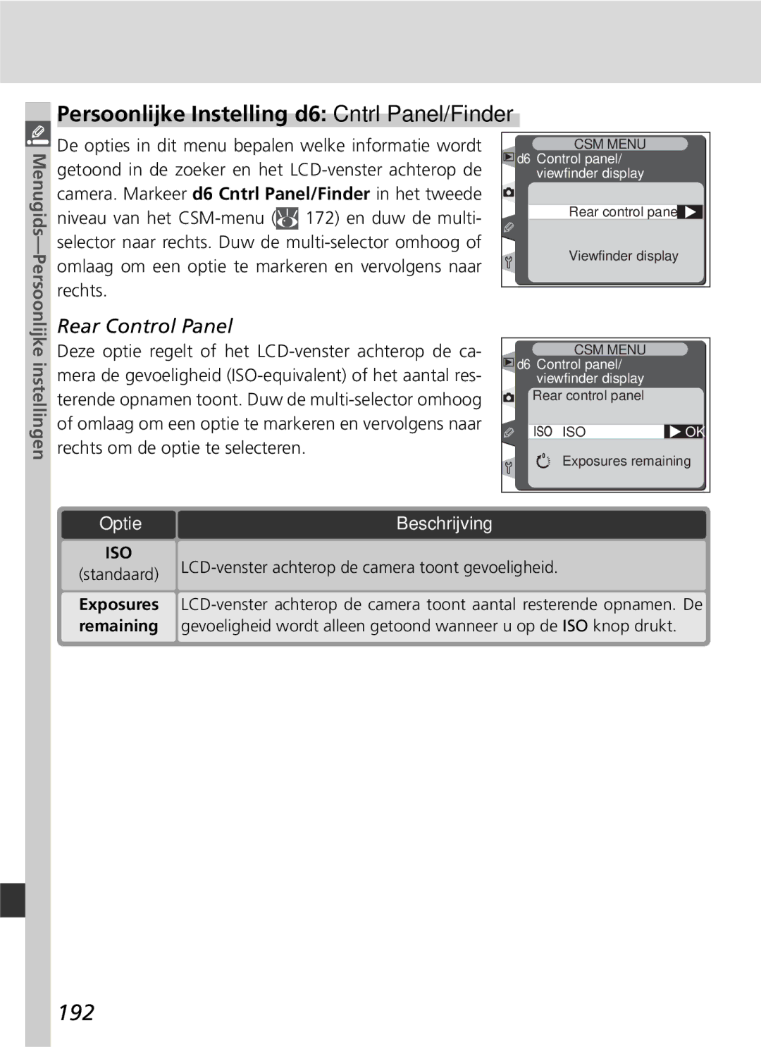 Nikon D2H manual Persoonlijke Instelling d6 Cntrl Panel/Finder, 192, Rear Control Panel 