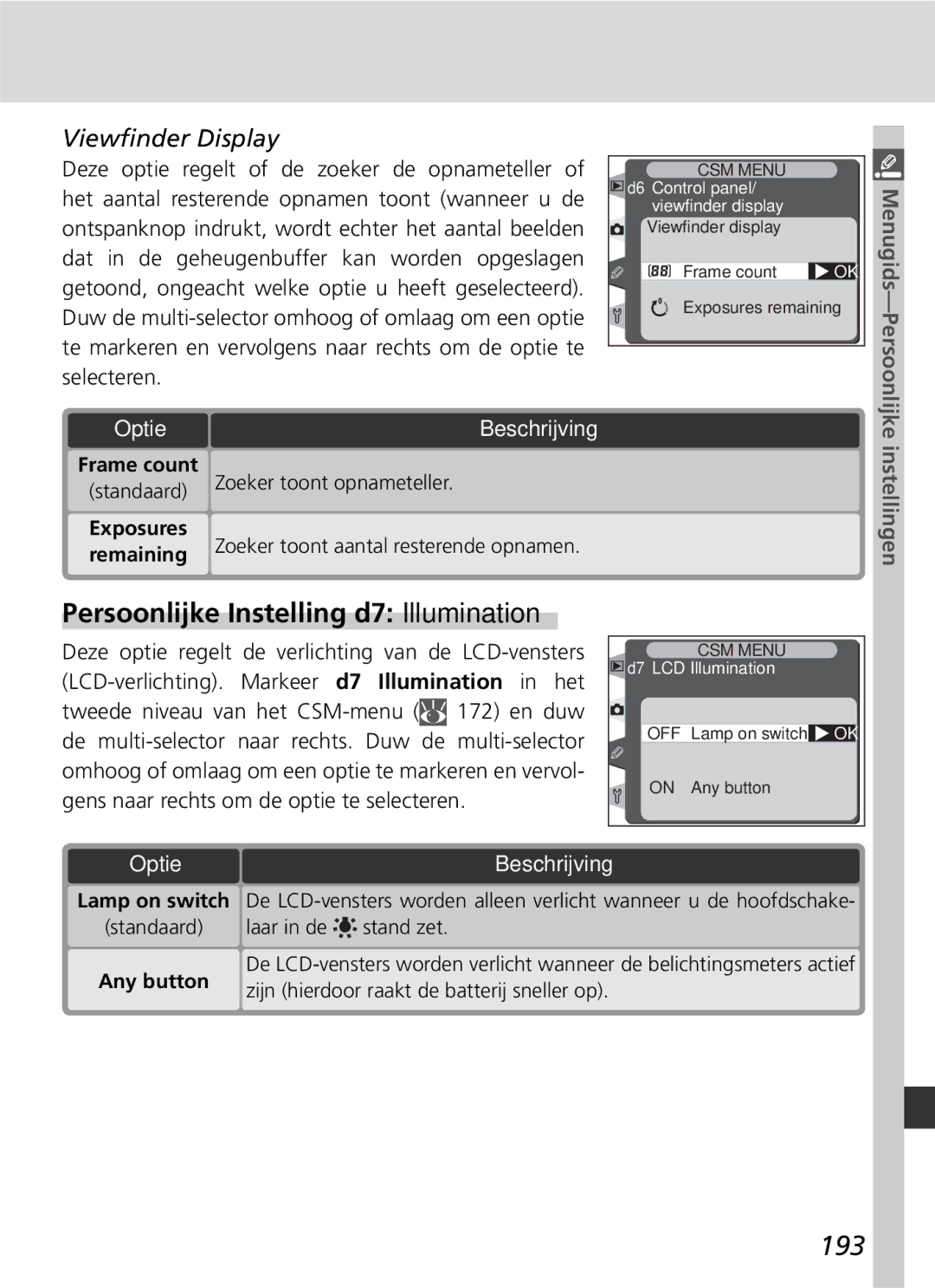 Nikon D2H manual Persoonlijke Instelling d7 Illumination, 193, Viewﬁnder Display 