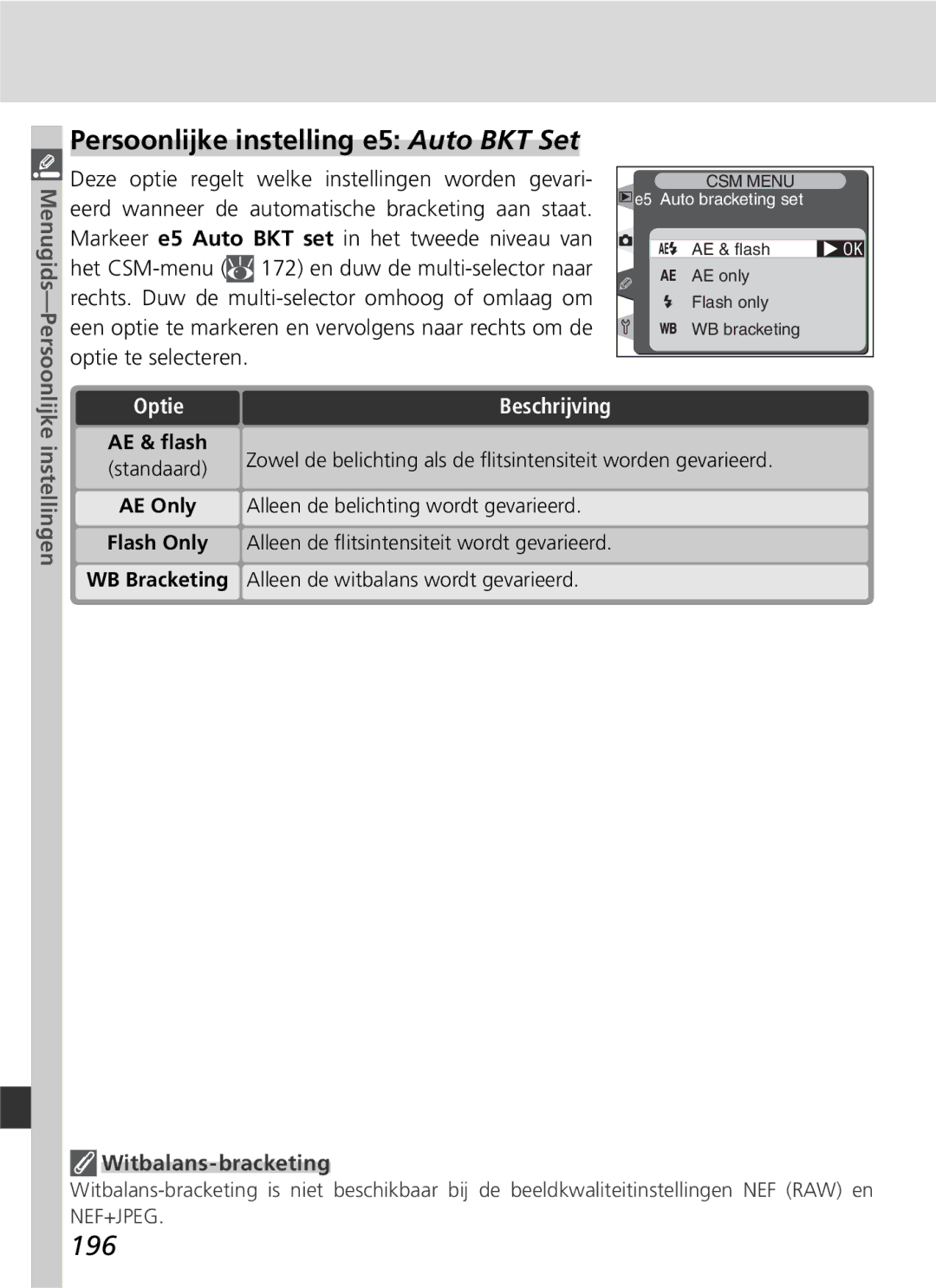 Nikon D2H manual Persoonlijke instelling e5 Auto BKT Set, 196 