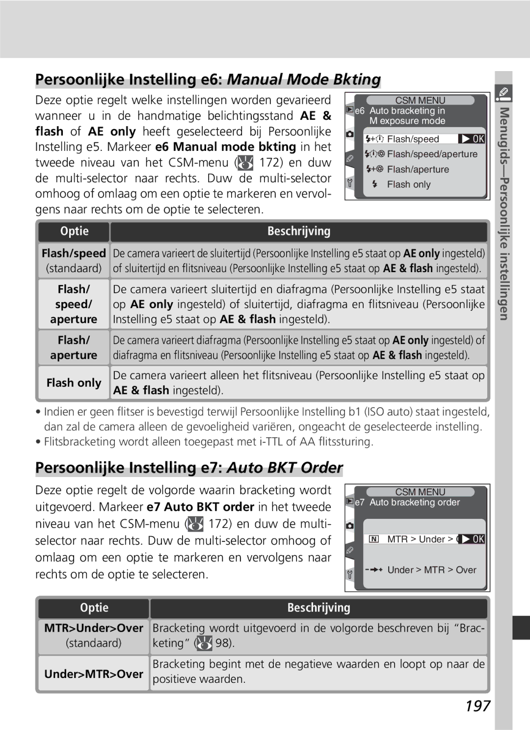 Nikon D2H manual Persoonlijke Instelling e6 Manual Mode Bkting, Persoonlijke Instelling e7 Auto BKT Order, 197 