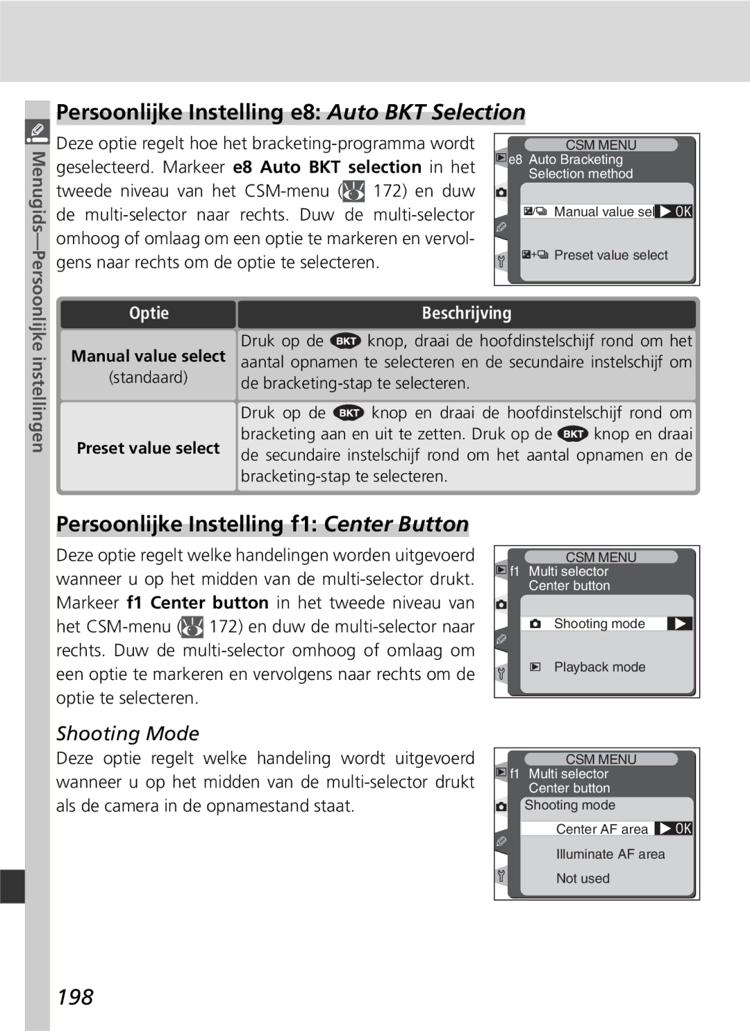 Nikon D2H Persoonlijke Instelling e8 Auto BKT Selection, Persoonlijke Instelling f1 Center Button, 198, Shooting Mode 