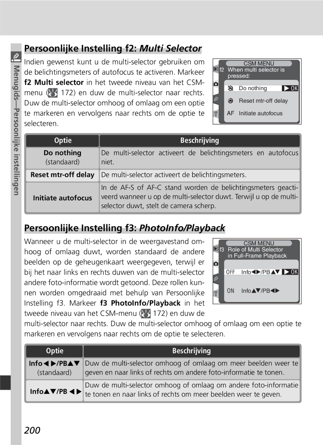 Nikon D2H manual Persoonlijke Instelling f2 Multi Selector, Persoonlijke Instelling f3 PhotoInfo/Playback, 200 