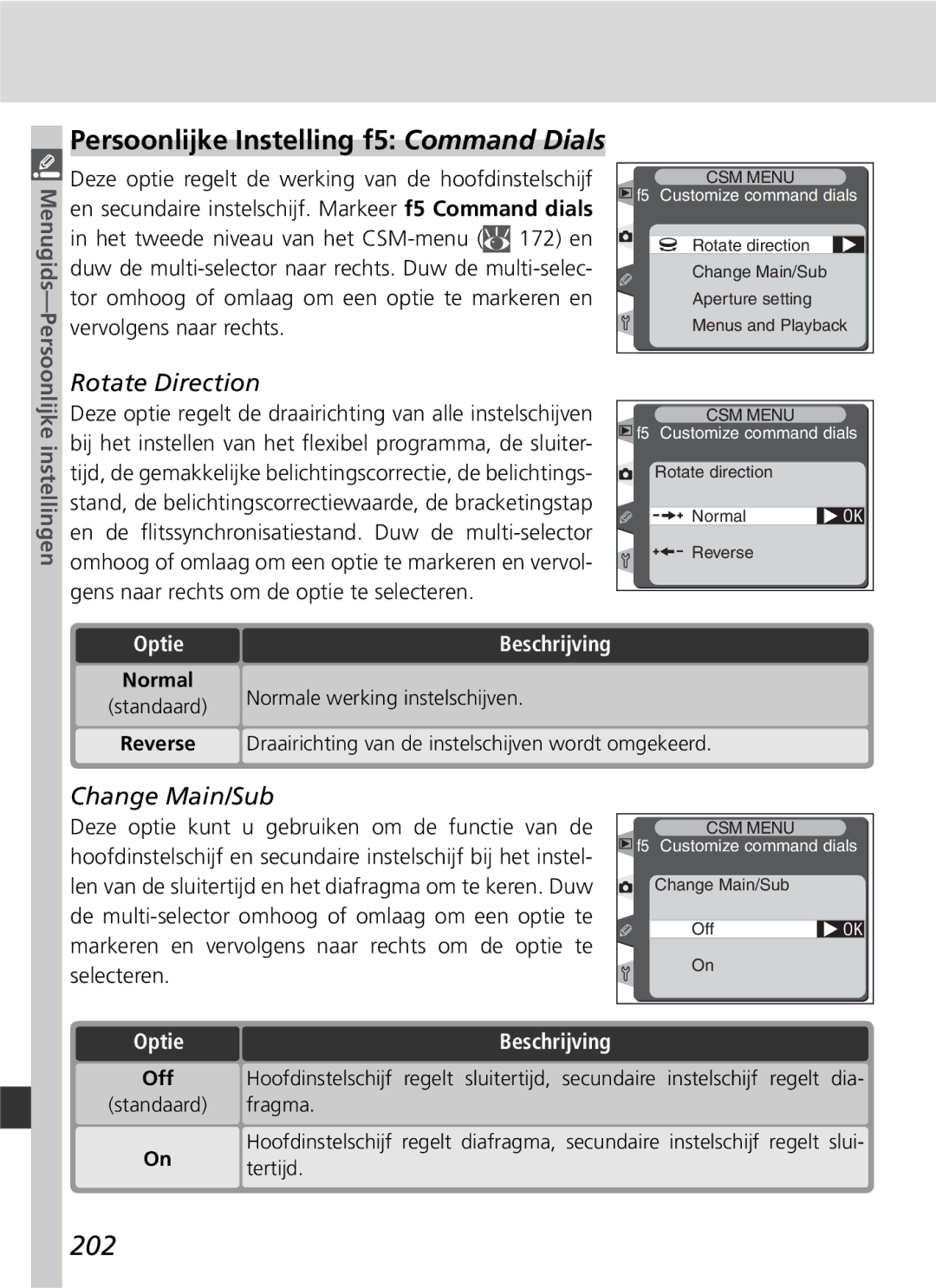 Nikon D2H manual Persoonlijke Instelling f5 Command Dials, 202, Rotate Direction, Change Main/Sub 