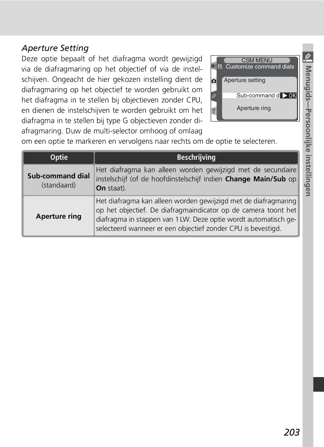 Nikon D2H manual 203, Aperture Setting, Sub-command dial, Aperture ring 