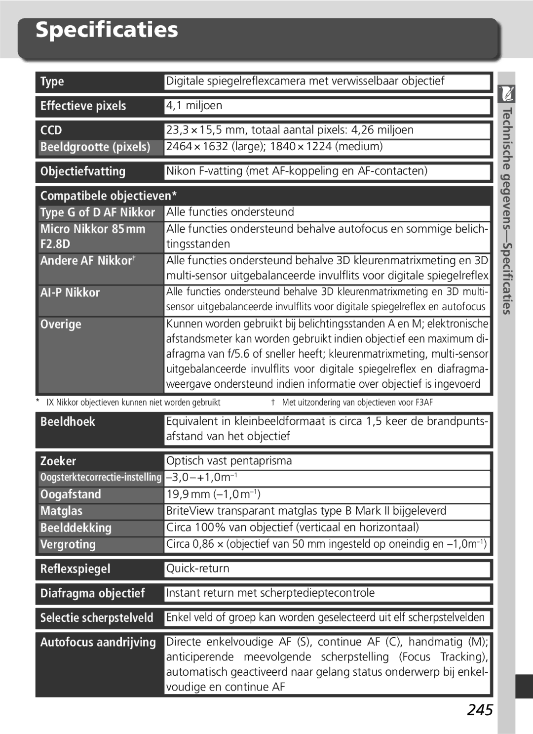 Nikon D2H manual Speciﬁcaties, 245 