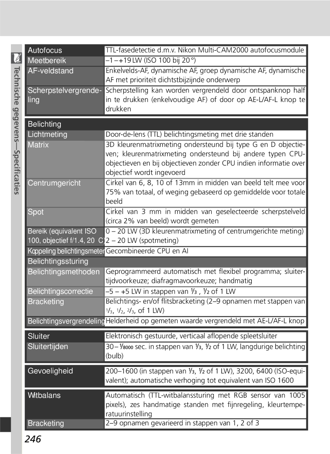 Nikon D2H manual 246 