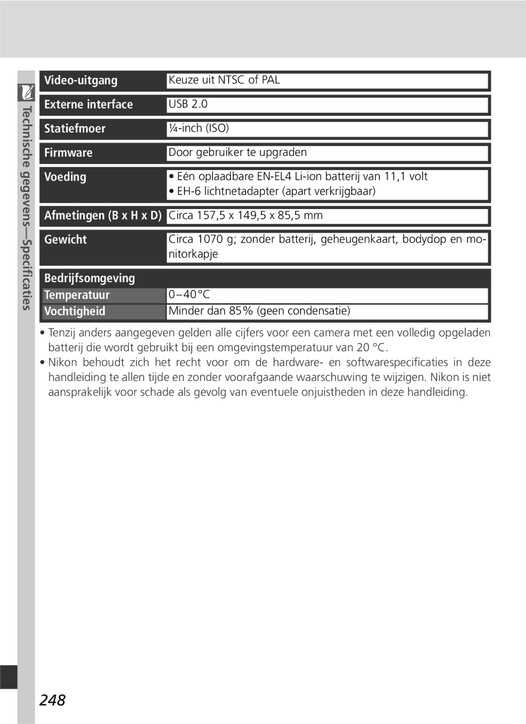 Nikon D2H manual 248 