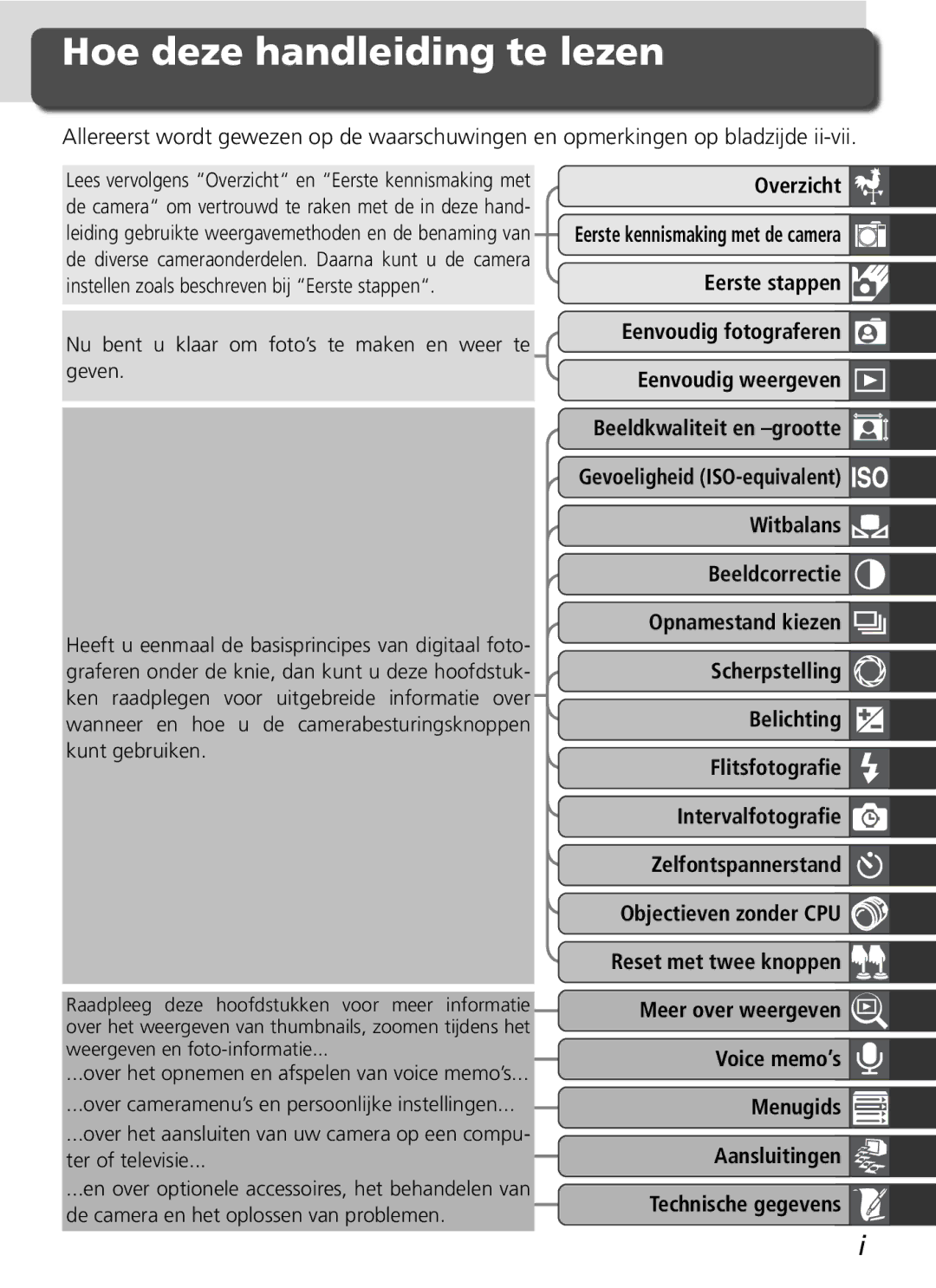 Nikon D2H manual Hoe deze handleiding te lezen, Meer over weergeven, Technische gegevens 