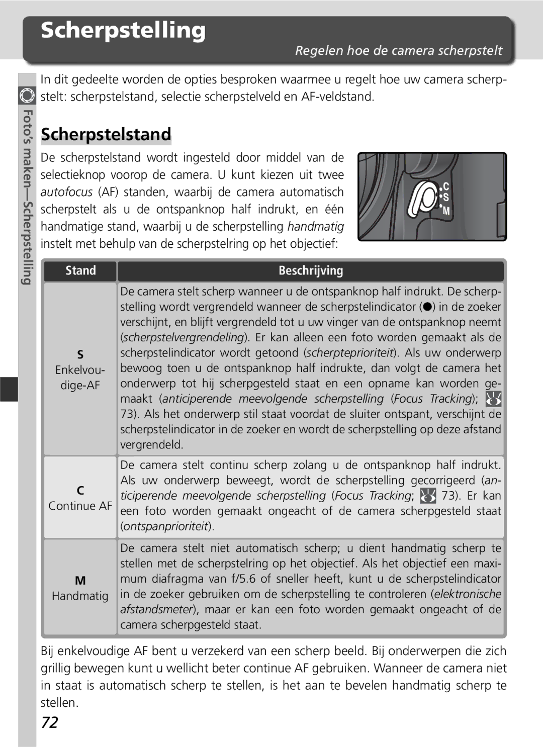 Nikon D2H manual Scherpstelling, Scherpstelstand, Enkelvou Dige-AF Continue AF Handmatig 